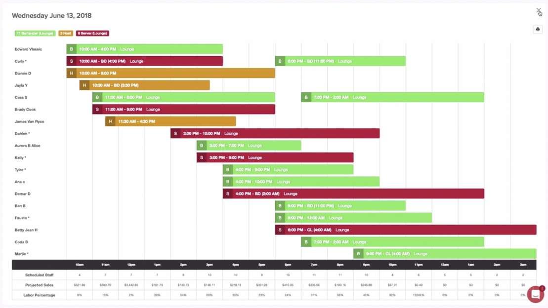 image of the video on 7shifts