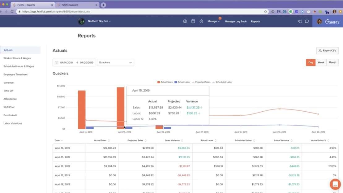 Reports video thumbnail