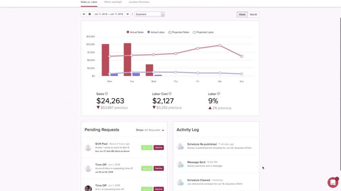 Account Dashboard video thumbnail