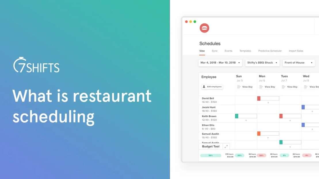 What Is Restaurant Scheduling? How to Create & Manage Restaurant Schedules video thumbnail