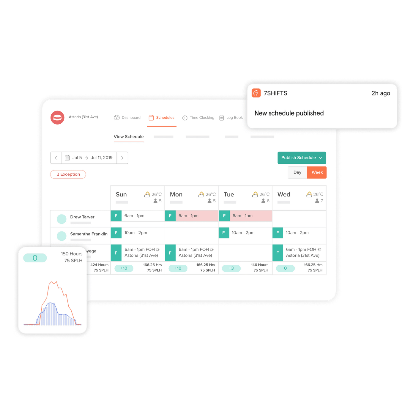 Restaurant employees looking at schedule on phone.