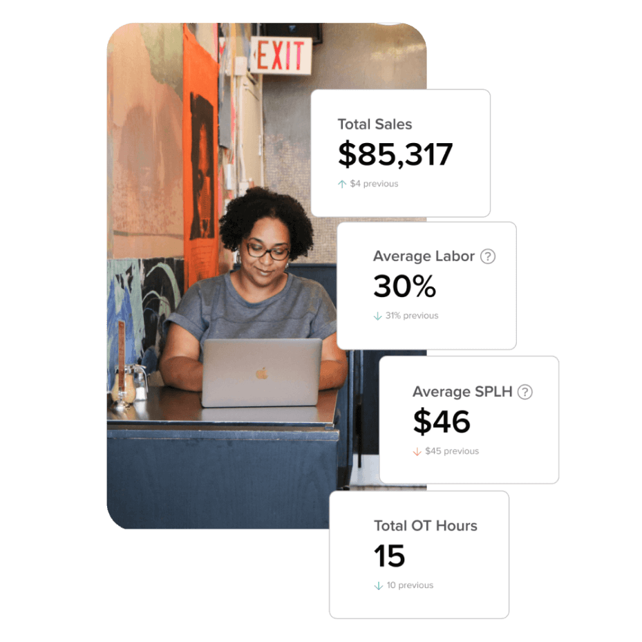 Restaurant owner at work counting on her tool