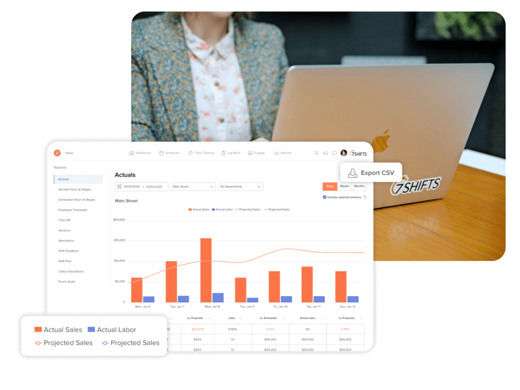 Restaurant Scheduling Software and shift reminders.
